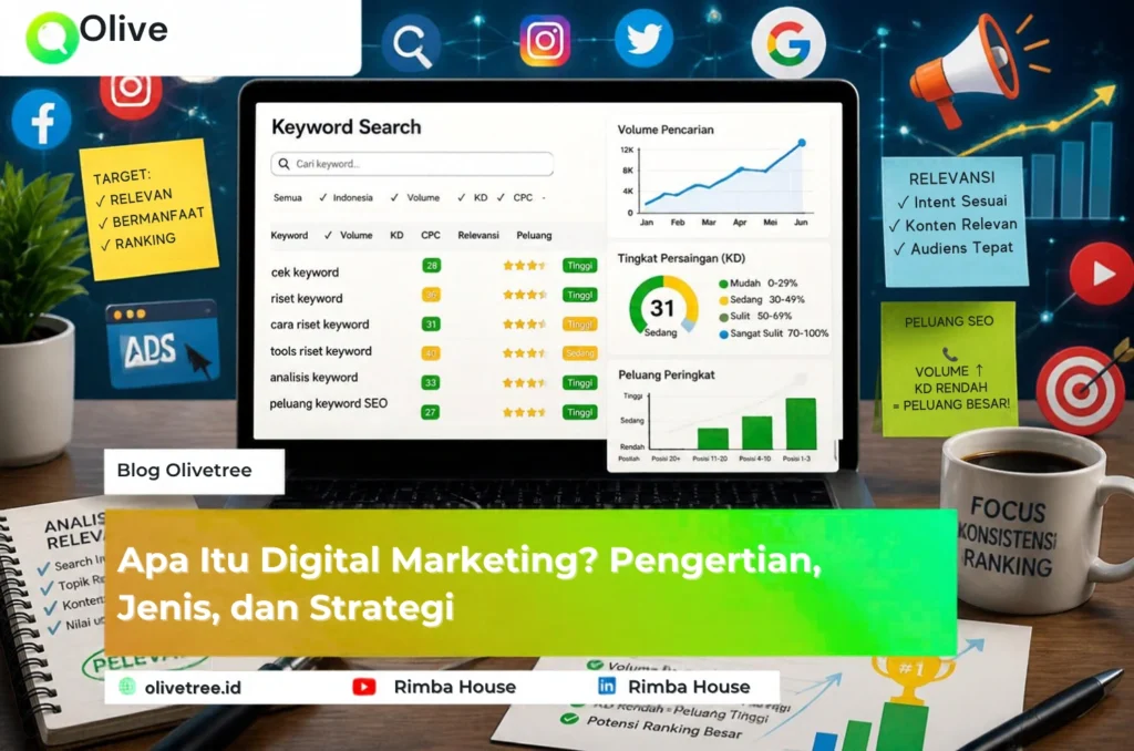 Apa Itu Digital Marketing Pengertian Jenis Dan Strategi